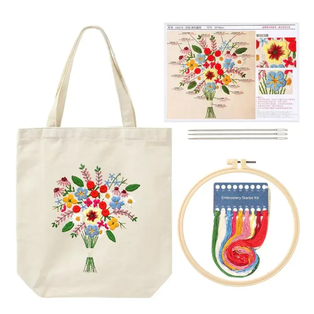 Kit broderie motif fleurs sur sac cabas en toile