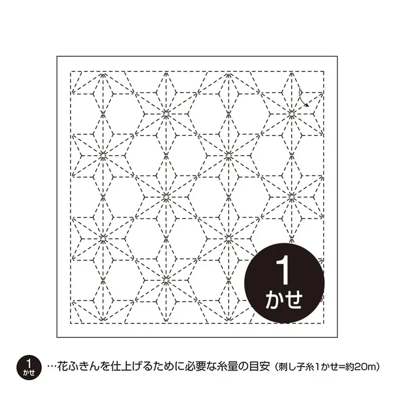 Lot de 3 coupons sashiko Hanafukin, 33 x 66 cm